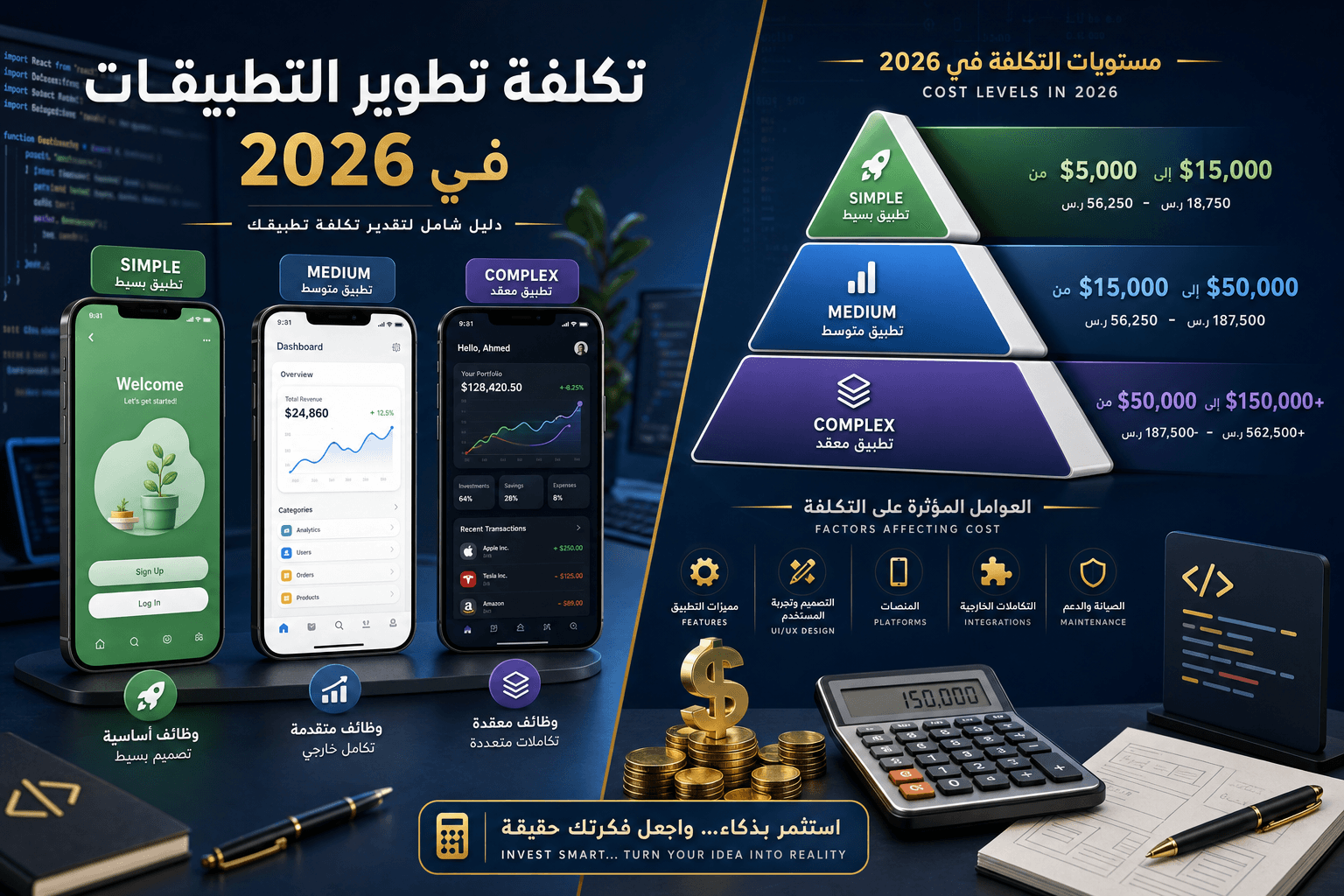 Mobile App Development Cost in 2026: Complete Guide to Pricing and Factors