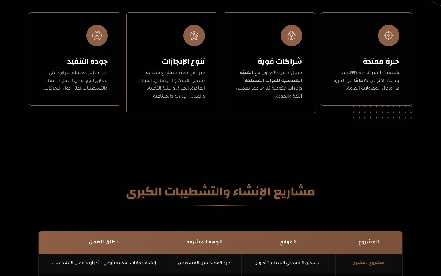 Al-Qayrawana Contracting Company Website - 4