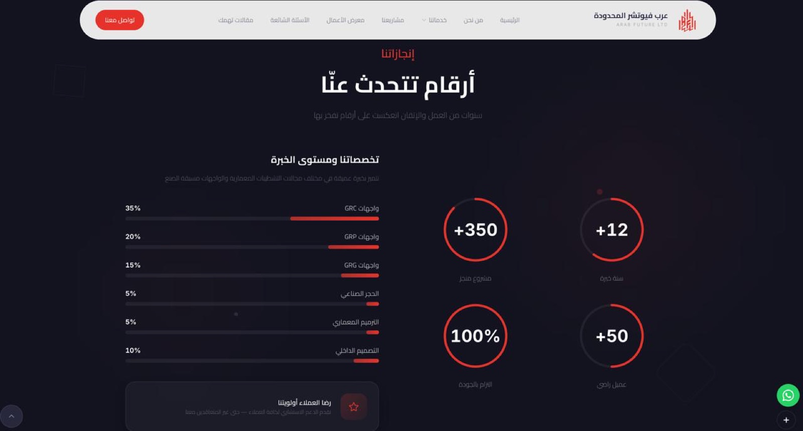 Arab Future Architecture Company Website - 3